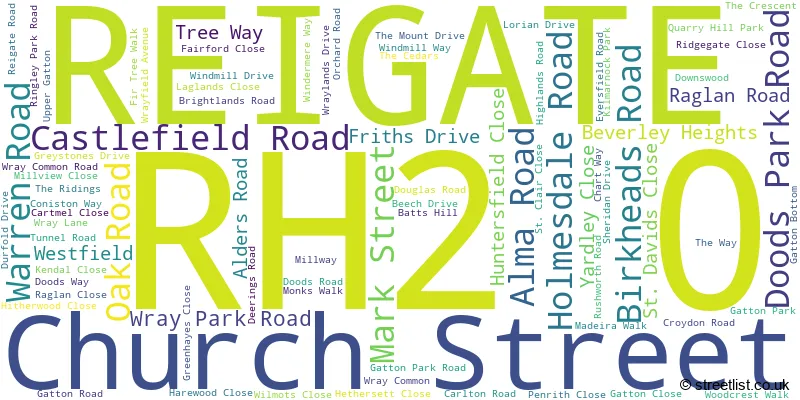 A word cloud for the RH2 0 postcode